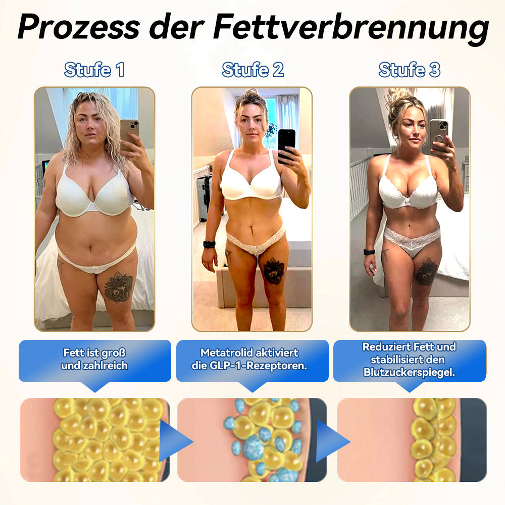 🍎Ourlyard® GLP-1 Pro Schlankheits-Trinklösung 7 Tage sichtbare Wirkung, keine Nebenwirkungen, geeignet für alle Altersgruppen 🌺🌺