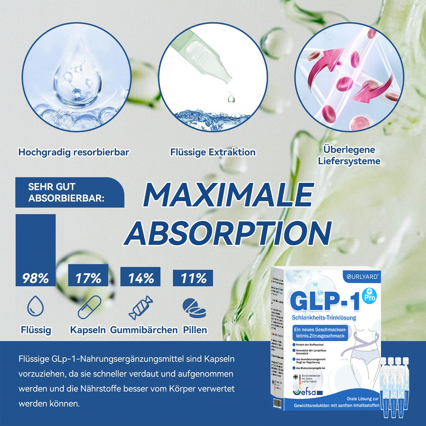 🍎Ourlyard® GLP-1 Pro Schlankheits-Trinklösung 7 Tage sichtbare Wirkung, keine Nebenwirkungen, geeignet für alle Altersgruppen 🌺🌺