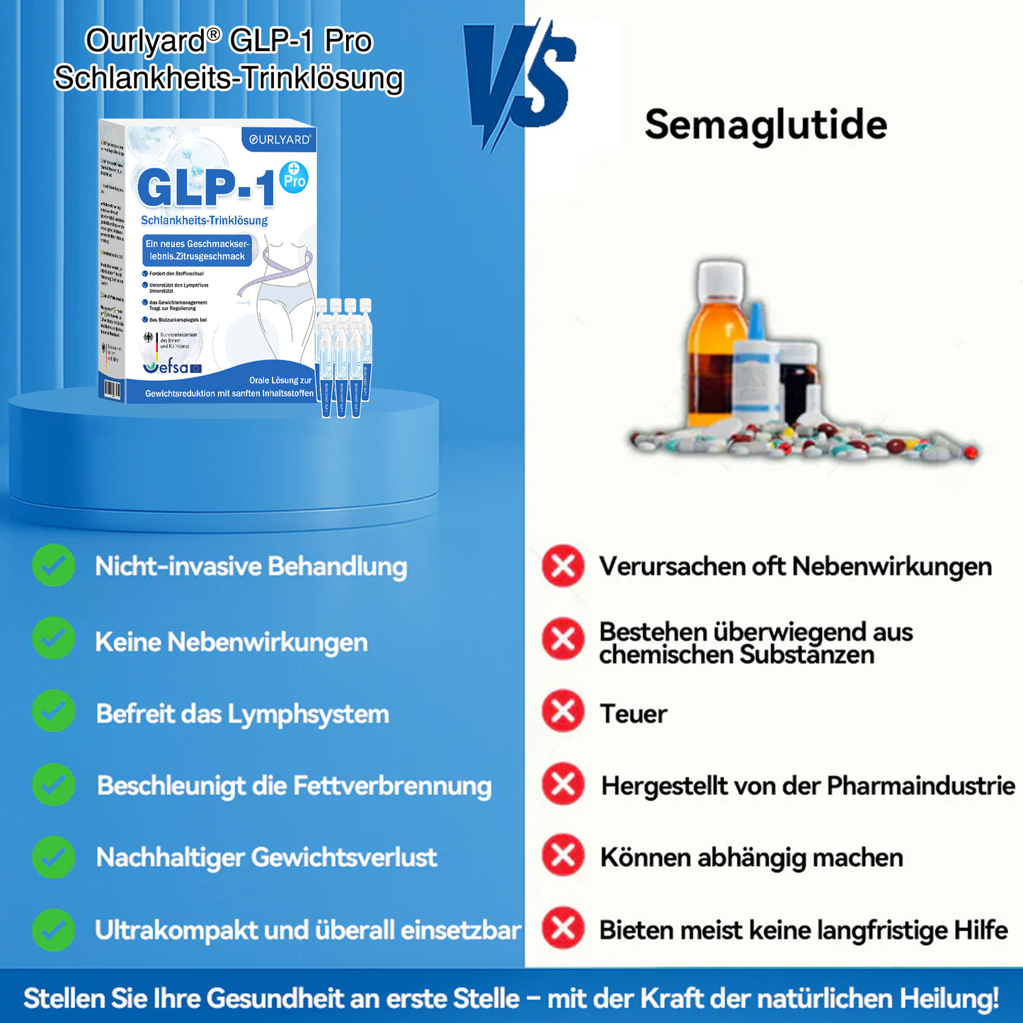 🍎Ourlyard® GLP-1 Pro Schlankheits-Trinklösung 7 Tage sichtbare Wirkung, keine Nebenwirkungen, geeignet für alle Altersgruppen 🌺🌺